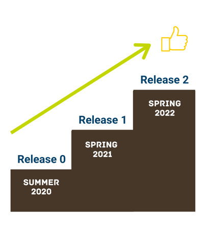 CARM Release_rev